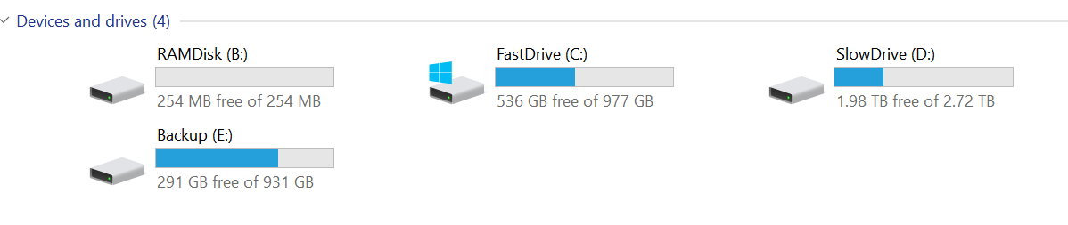 mydrives