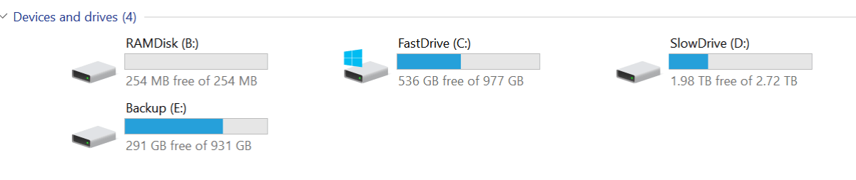 mydrives