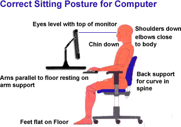 correct-posture-for-sitting-computer